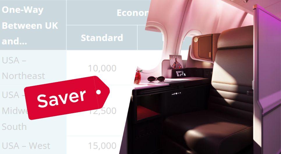 Virgin Atlantic still has award charts, and they’re pretty good