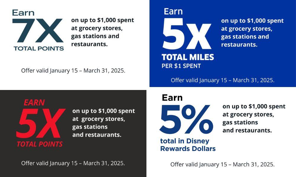 Chase Q1 2025 spending offers with registration links: Earn 5x-7x on groceries, gas & dining (targeted)